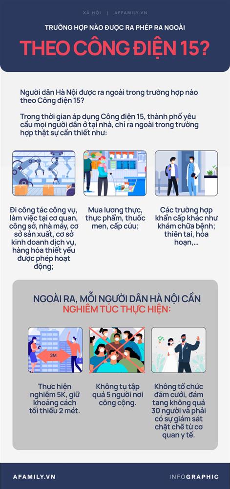 Người dân Hà Nội được phép ra ngoài trong trường hợp nào?-2