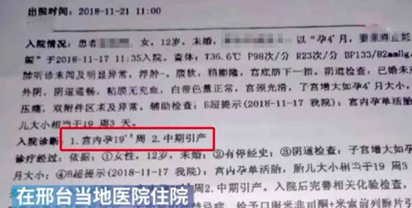 Bé gái lớp 5 có thai, toàn bộ giáo viên và bảo vệ nam trong trường phải làm xét nghiệm: Kết quả gây hoang mang!-2