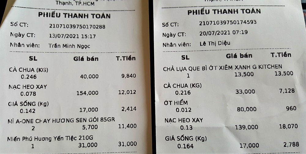 Sau 10 ngày ách tắc. rau, thịt về nhiều, giá đã hạ nhiệt-1