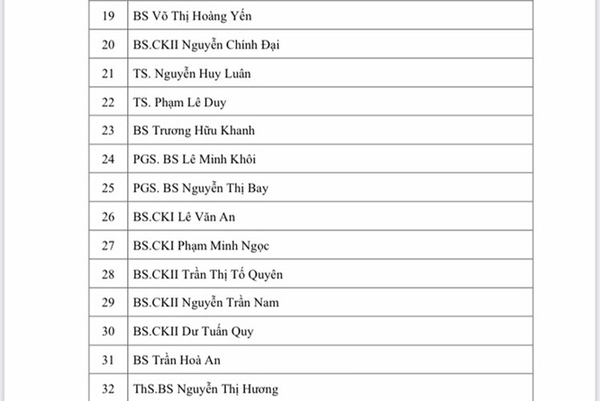 Có người nhà nghi mắc Covid-19, người dân TP HCM cần làm gì?-2