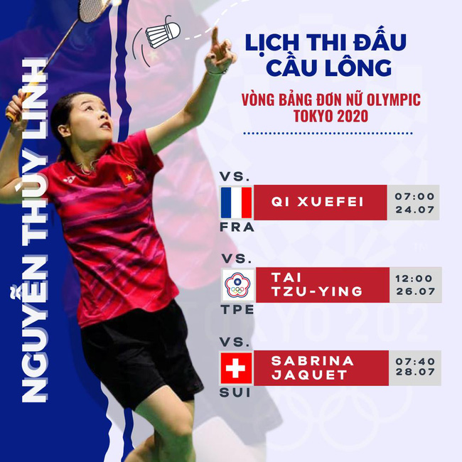 Hot girl cầu lông Nguyễn Thuỳ Linh đại thắng sao Pháp gốc Trung Quốc ở Olympic Tokyo-7
