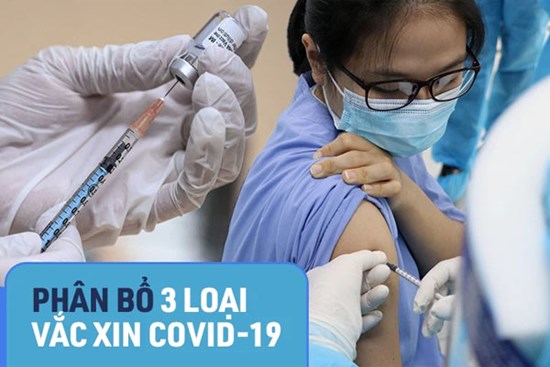 Chi tiết Hà Nội phân bổ 3 loại vắc xin COVID-19 cho 30 quận, huyện, thị xã như thế nào?