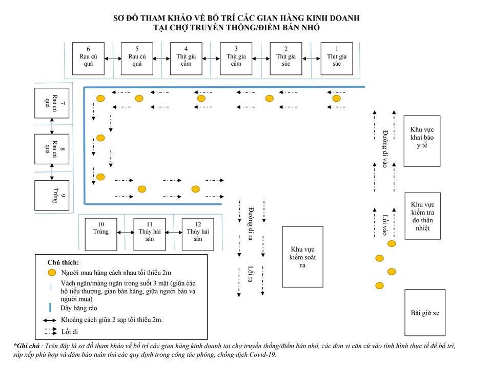 Người dân TP.HCM sẽ được phát 10-15 thẻ đi chợ trong 30 ngày-1