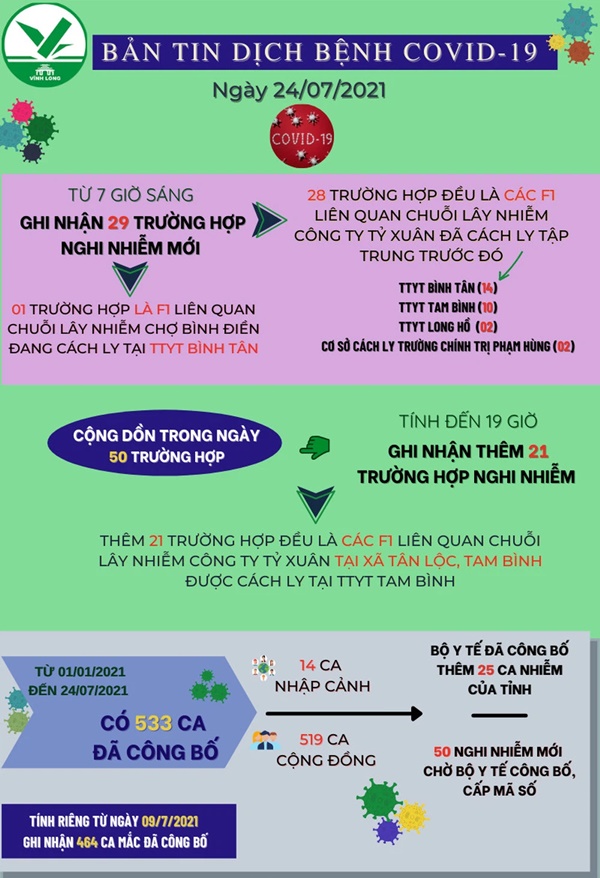 18 người dương tính sau khi đi dự đám tang của cụ bà, không phải bệnh nhân tử vong vì Covid-19-1