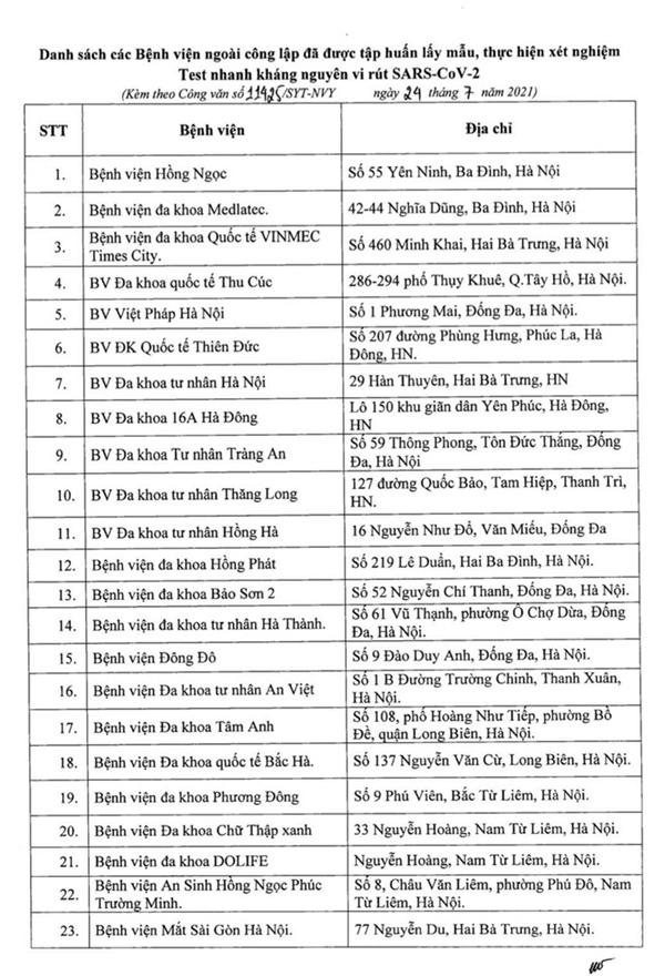 Hà Nội: Người dân muốn xét nghiệm SARS-CoV-2 thì đến đâu?-1