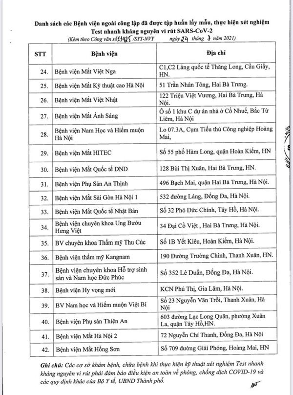 Hà Nội: Người dân muốn xét nghiệm SARS-CoV-2 thì đến đâu?-2