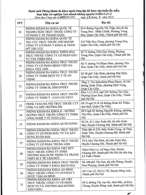 Hà Nội: Người dân muốn xét nghiệm SARS-CoV-2 thì đến đâu?-4