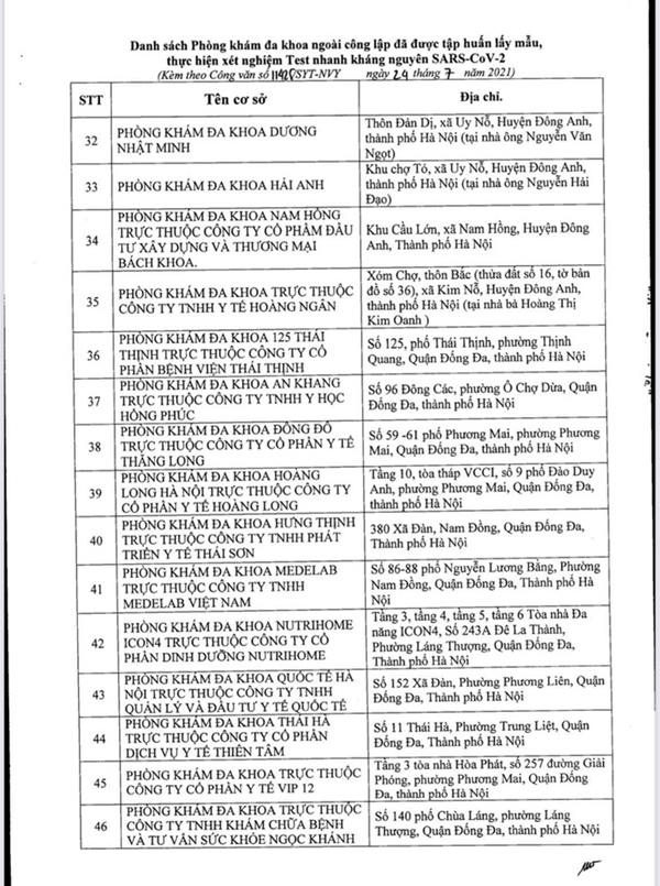 Hà Nội: Người dân muốn xét nghiệm SARS-CoV-2 thì đến đâu?-5