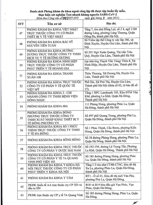 Hà Nội: Người dân muốn xét nghiệm SARS-CoV-2 thì đến đâu?-6