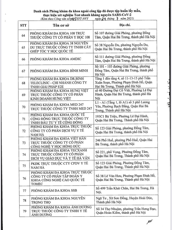 Hà Nội: Người dân muốn xét nghiệm SARS-CoV-2 thì đến đâu?-7