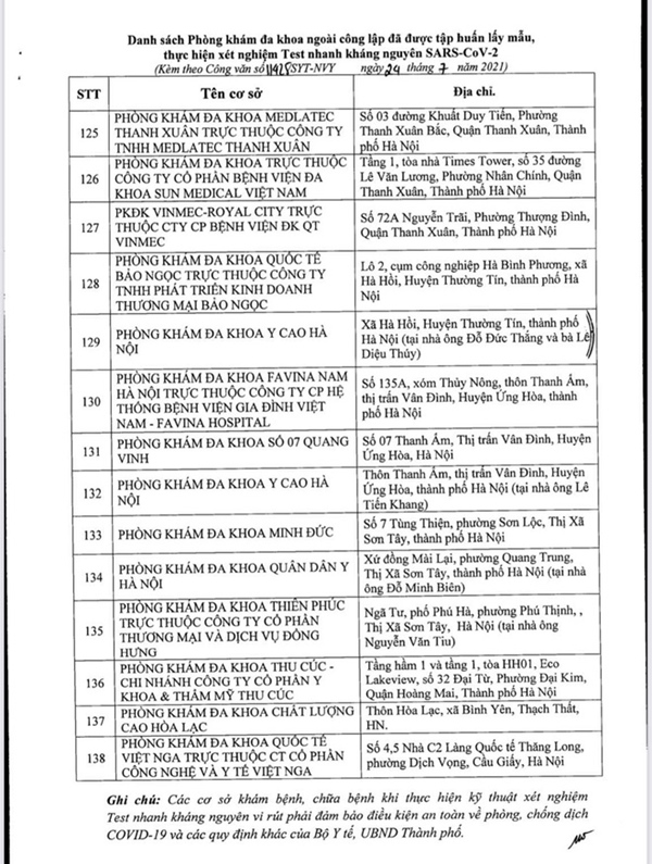 Hà Nội: Người dân muốn xét nghiệm SARS-CoV-2 thì đến đâu?-11