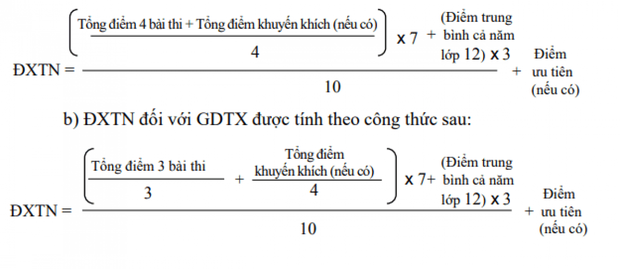 Cách tính điểm xét tốt nghiệp THPT Quốc gia 2021 nhanh nhất, chính xác nhất-1