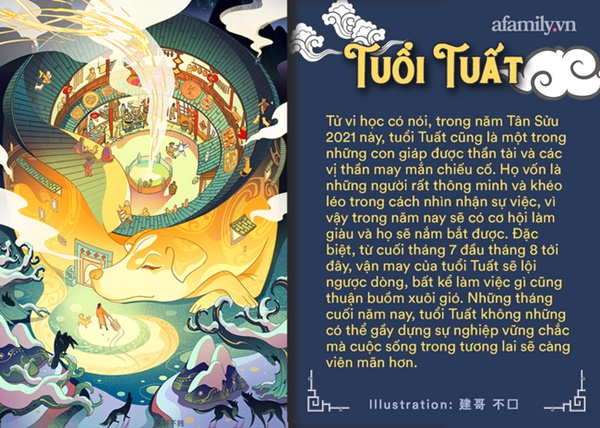 Cuối tháng 7 đầu tháng 8, 3 con giáp này có vận may lội ngược dòng, mọi khó khăn đều được giải quyết, cuộc sống đang dần cải thiện-2