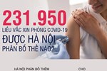 9.323 ca Covid-19 trong ngày 9/8, TP.HCM có 3.991 người nhiễm-1