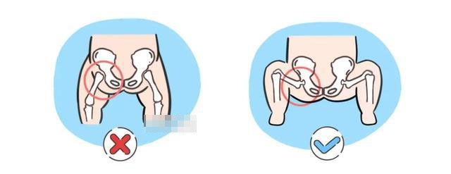 Những thói quen xấu ảnh hưởng đến sự phát triển đôi chân của trẻ mà nhiều mẹ chưa nhận ra-13