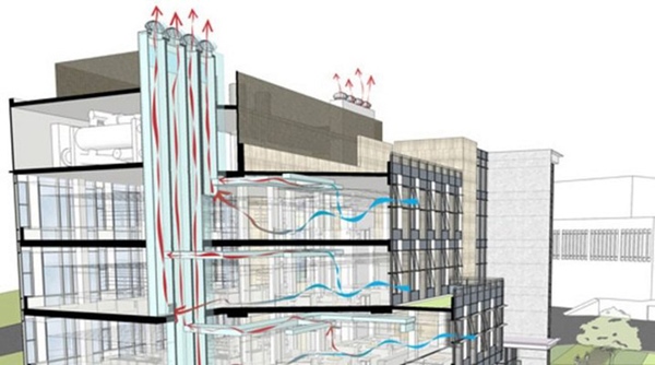 Virus SARS-CoV-2 liệu có lây qua khu thông gió chung cư?-3