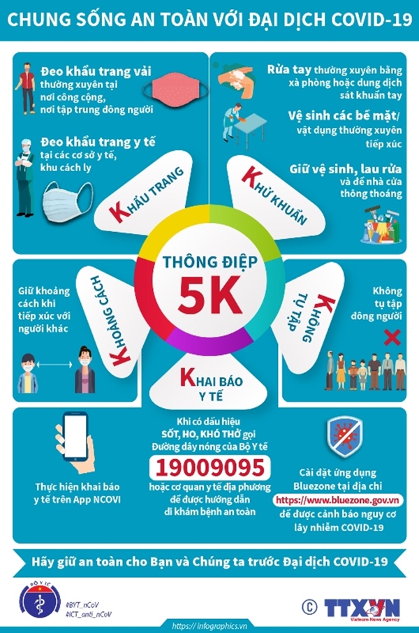 Xui nhau dùng nước muối đậm đặc súc mũi rửa virus SARS-CoV-2, bác sĩ thốt lên: Đừng nghe đồn nhảm mà... rước thêm bệnh!-4