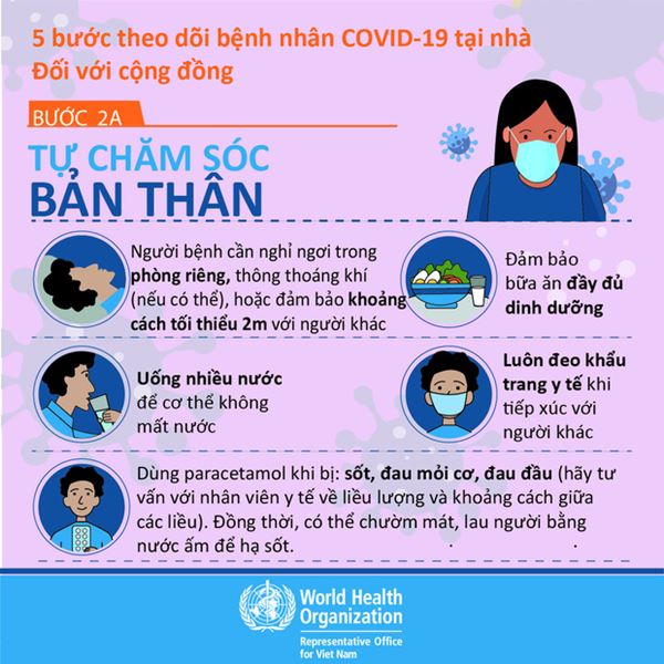 INFOGRAPHIC: 5 bước theo dõi F0 tại nhà-2