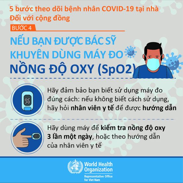 INFOGRAPHIC: 5 bước theo dõi F0 tại nhà-6