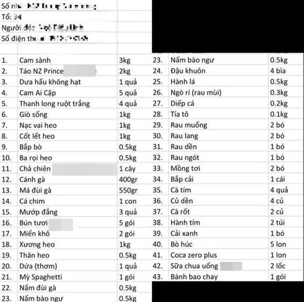 Ai ở đâu ở yên đó, bác tổ trưởng choáng với đơn mua hộ 43 món-2