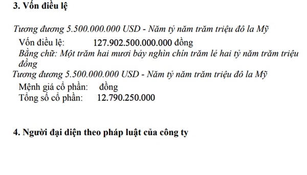 Lại xuất hiện siêu doanh nghiệp đăng ký vốn điều lệ 128.000 tỷ nhưng trụ sở treo biển rửa ô tô, xe máy, ông chủ ở nhà cấp bốn mái ngói rêu phong-1