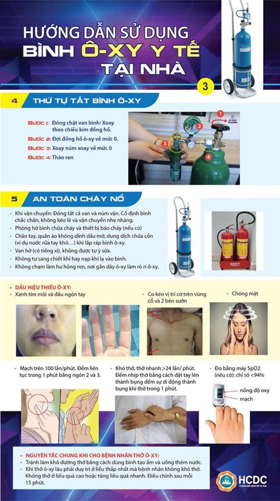 Hướng dẫn sử dụng bình ô-xy y tế tại nhà để đảm bảo an toàn-3