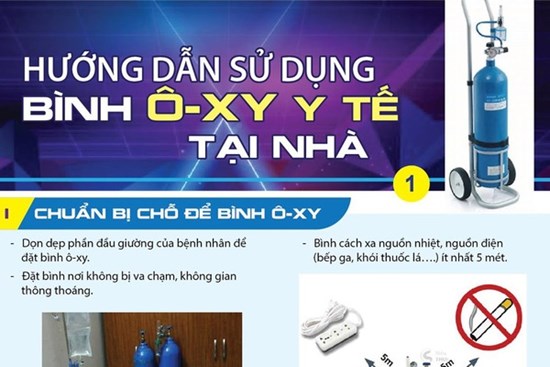 Hướng dẫn sử dụng bình ô-xy y tế tại nhà để đảm bảo an toàn