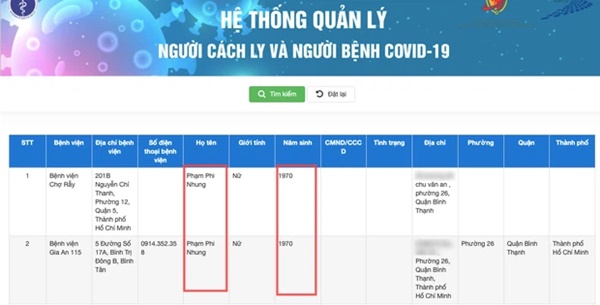 Ca sĩ Phi Nhung nhiễm Covid-19, tình trạng nặng phải chuyển viện ngay trong đêm-1
