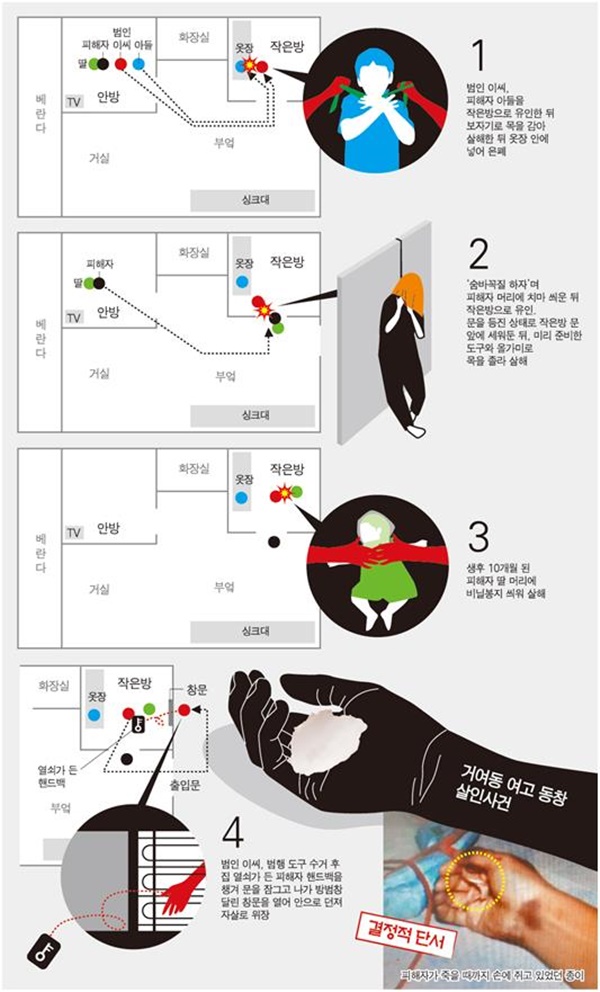 Trót rước hổ vào nhà, người phụ nữ mang danh giết 2 con rồi tự tử, nhận tấn bi kịch chỉ vì... gia đình quá hạnh phúc-4