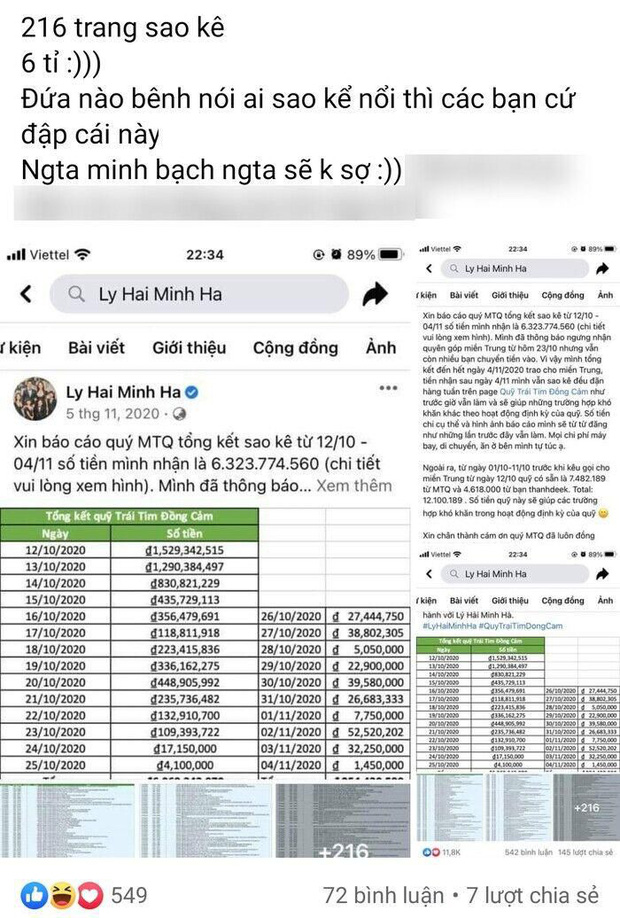 Dân mạng nói không cần sao kê 6 tỷ tiền từ thiện thành 216 trang, vợ chồng Lý Hải - Minh Hà có phản ứng phải nể phục!-2