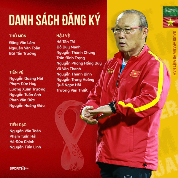 ĐT Saudi Arabia vs Việt Nam, 1h00 ngày 3/9: Chờ đợi bất ngờ từ trận cầu lịch sử-3