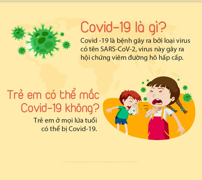 Những triệu chứng COVID-19 phổ biến thường gặp nhất ở trẻ em-1