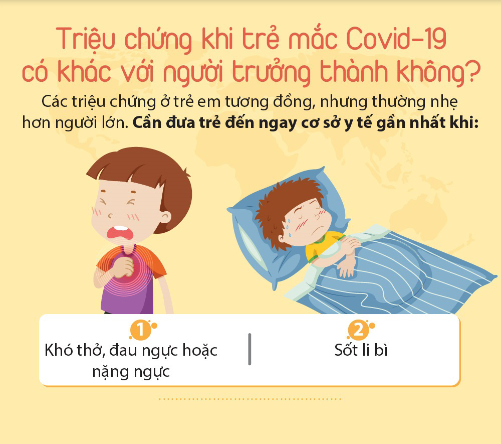 Những triệu chứng COVID-19 phổ biến thường gặp nhất ở trẻ em-2