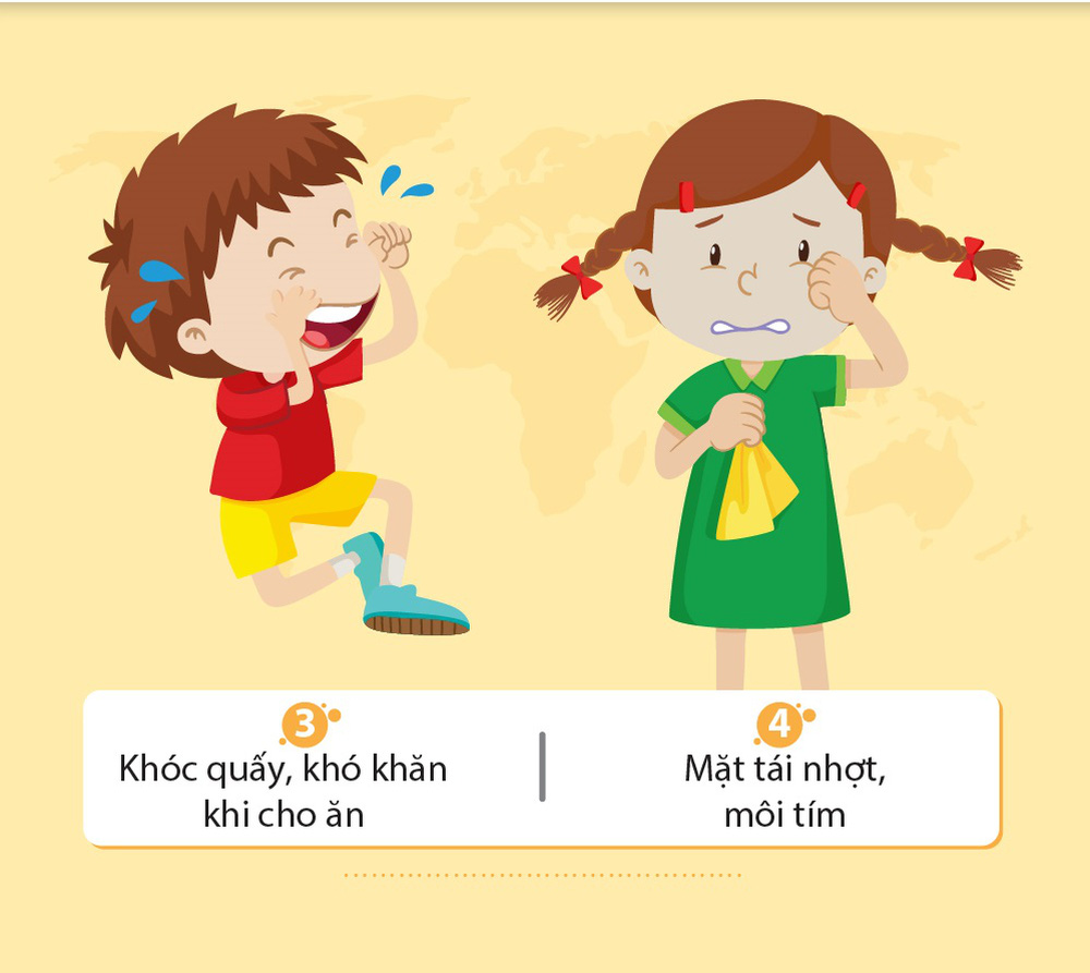 Những triệu chứng COVID-19 phổ biến thường gặp nhất ở trẻ em-3