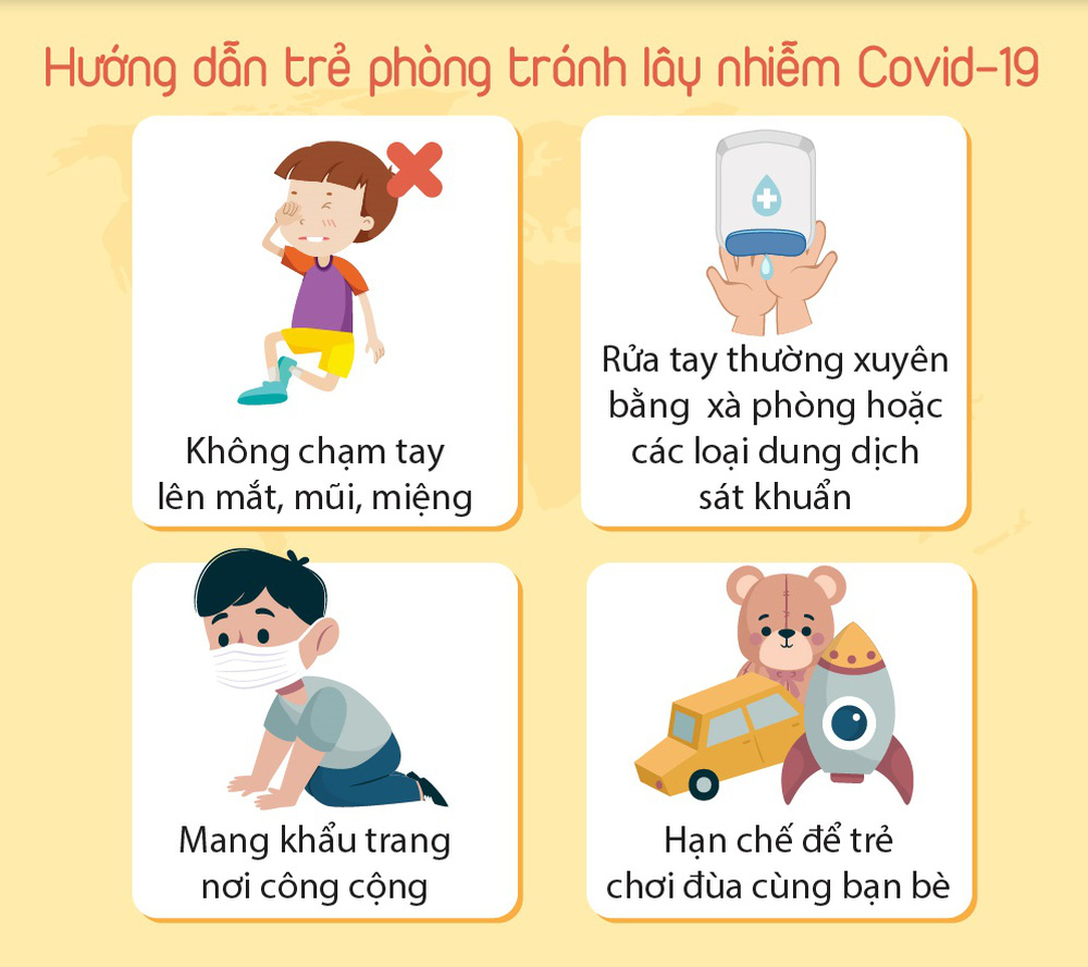 Những triệu chứng COVID-19 phổ biến thường gặp nhất ở trẻ em-4