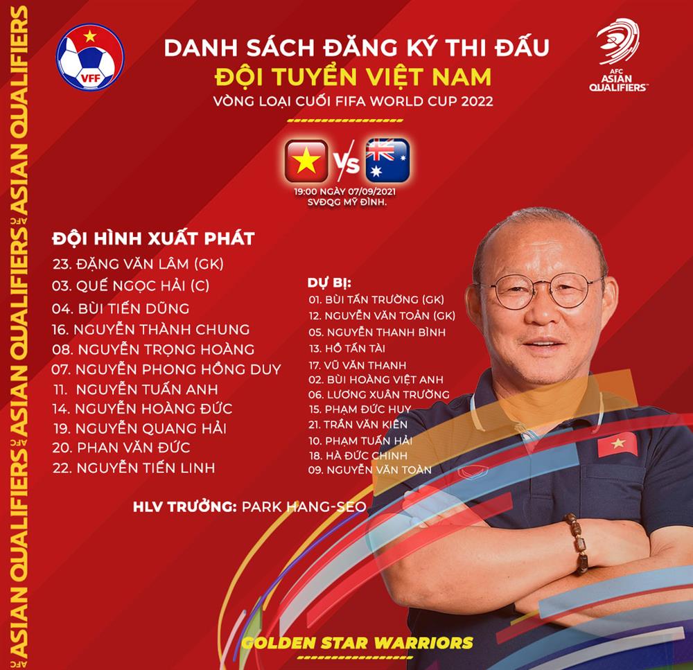 Khán giả phẫn nộ khi diễn đàn lớn dùng từ thiếu tôn trọng Tấn Trường khi anh không có trong đội hình ra sân-1