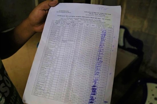 Người dân ở TP.HCM phản ánh được phát 15kg gạo nhưng phải ký nhận 1,5 triệu đồng, chính quyền lên tiếng: Do sơ suất của tổ trưởng nên xảy ra hiểu lầm