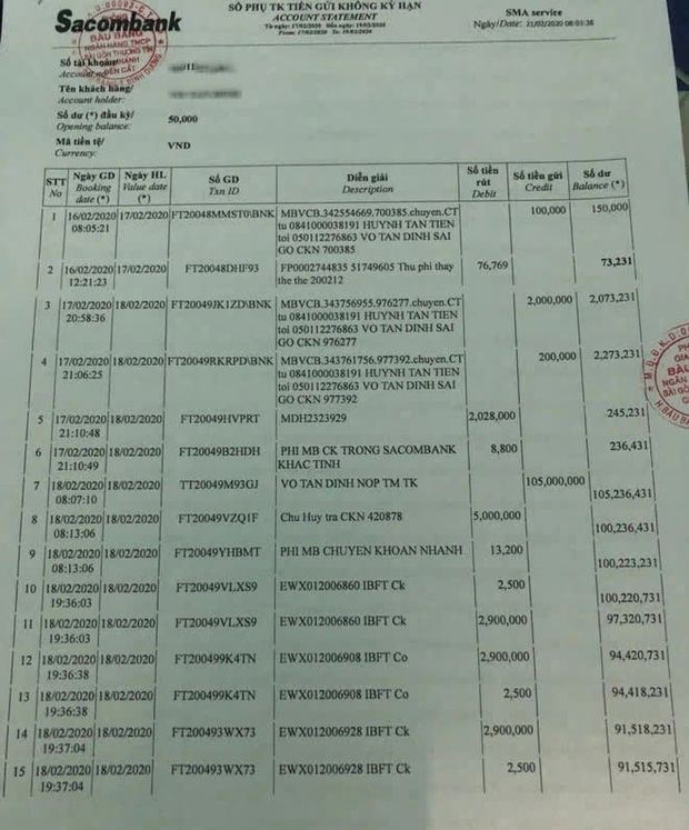 Tất tần tật những gì cần biết về sao kê ngân hàng và mức chi phí phổ biến-2