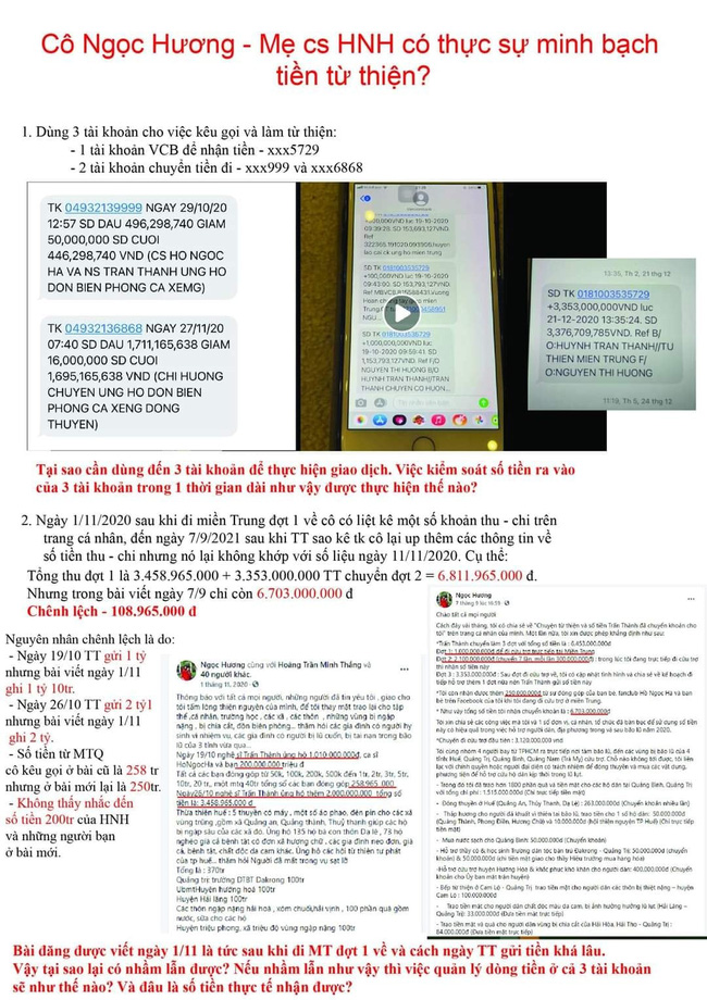 Xuất hiện loạt chi tiết nghi vấn trong sao kê từ thiện của mẹ Hồ Ngọc Hà: Dùng 3 số tài khoản luân chuyển tiền, giải ngân chậm 8 tháng?-1