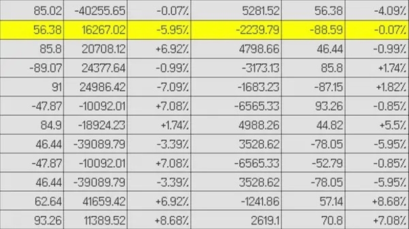 14 mẹo tiết kiệm tiền đơn giản mà hiệu quả được người tiêu dùng đánh giá cao, số 10 rất đáng suy ngẫm-7