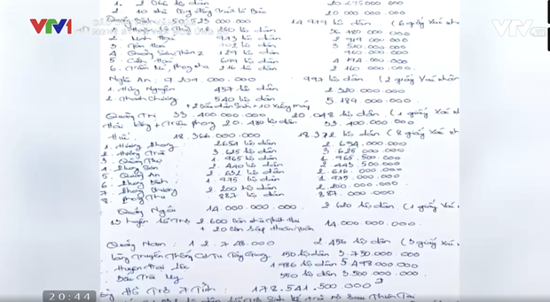 NS Hoài Linh, Thuỷ Tiên và loạt sao Vbiz bị VTV gọi tên trong phóng sự Nghệ sỹ và văn hóa ứng xử, để ngỏ chuyện cấm sóng-9