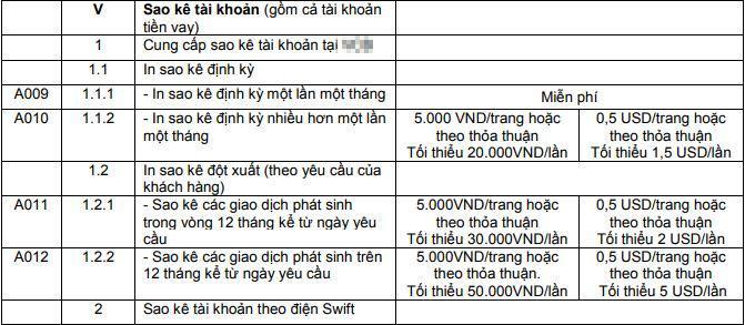 Vợ chồng Thủy Tiên chi tiền khủng trả phí sao kê tài khoản?-3