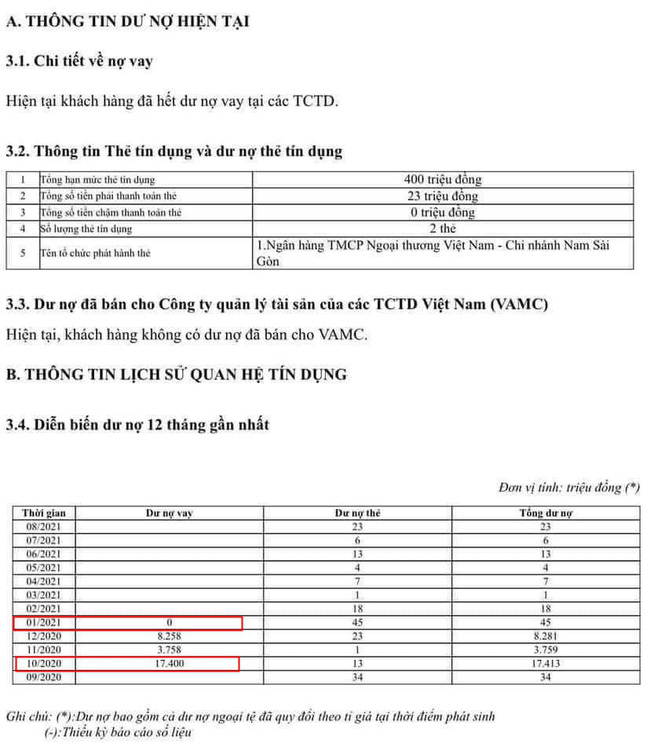 Rộ tin ngôi sao hạng A Vbiz đang nợ hơn 17 tỷ đồng, vừa đi từ thiện về đã nhanh chóng trả xong?-2