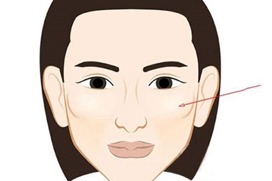 Phụ nữ sở hữu đặc điểm này sau 35 tuổi tiền bạc dư dả