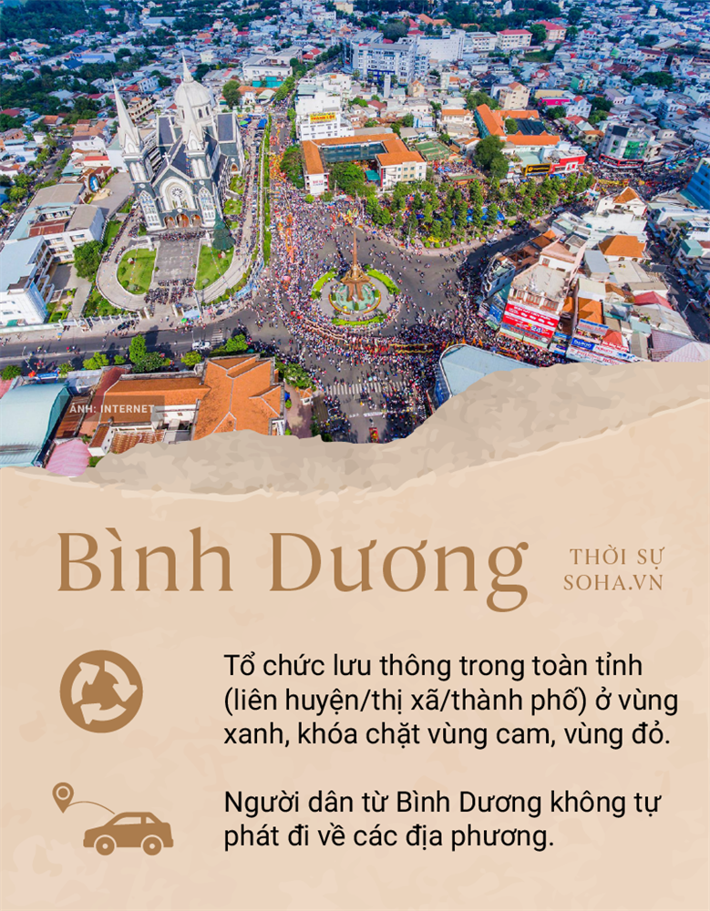 Các tỉnh thành quy định việc đi lại của người dân từ hôm nay 1/10 như thế nào?-9