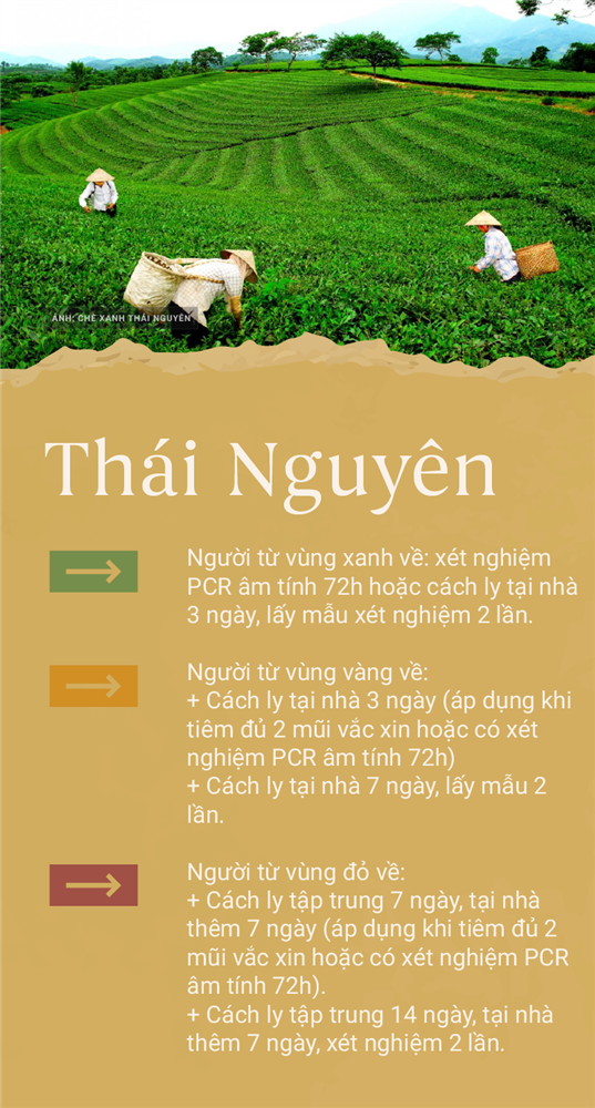 Các tỉnh thành quy định việc đi lại của người dân từ hôm nay 1/10 như thế nào?-5