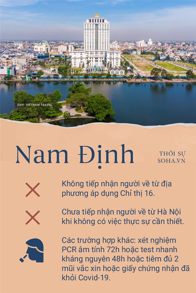 Các tỉnh thành quy định việc đi lại của người dân từ hôm nay 1/10 như thế nào?-6