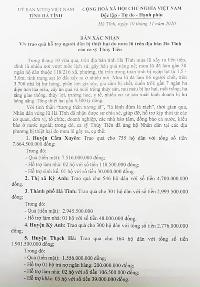 Chính quyền Hà Tĩnh xác nhận đã nhận hơn 40 tỷ đồng từ tiền Thuỷ Tiên quyên góp, so với sao kê liệu có trùng khớp?-2