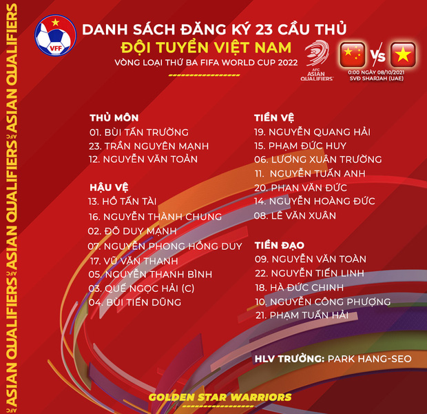 Văn Thanh, Tiến Linh cùng dàn tuyển thủ Việt khoe body 6 múi siêu phẩm, làm nóng trước trận đấu gặp Trung Quốc?-1