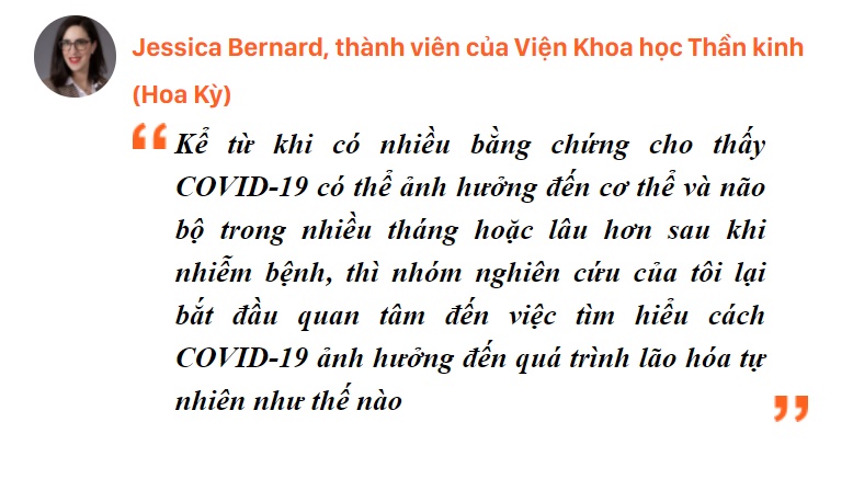 Ngay cả những trường hợp mắc COVID-19 thể nhẹ cũng để lại những ảnh hưởng lâu dài trên não bộ-2